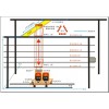 鎳合金 廠自動(dòng)控制 平板小車自動(dòng)控制系統(tǒng)